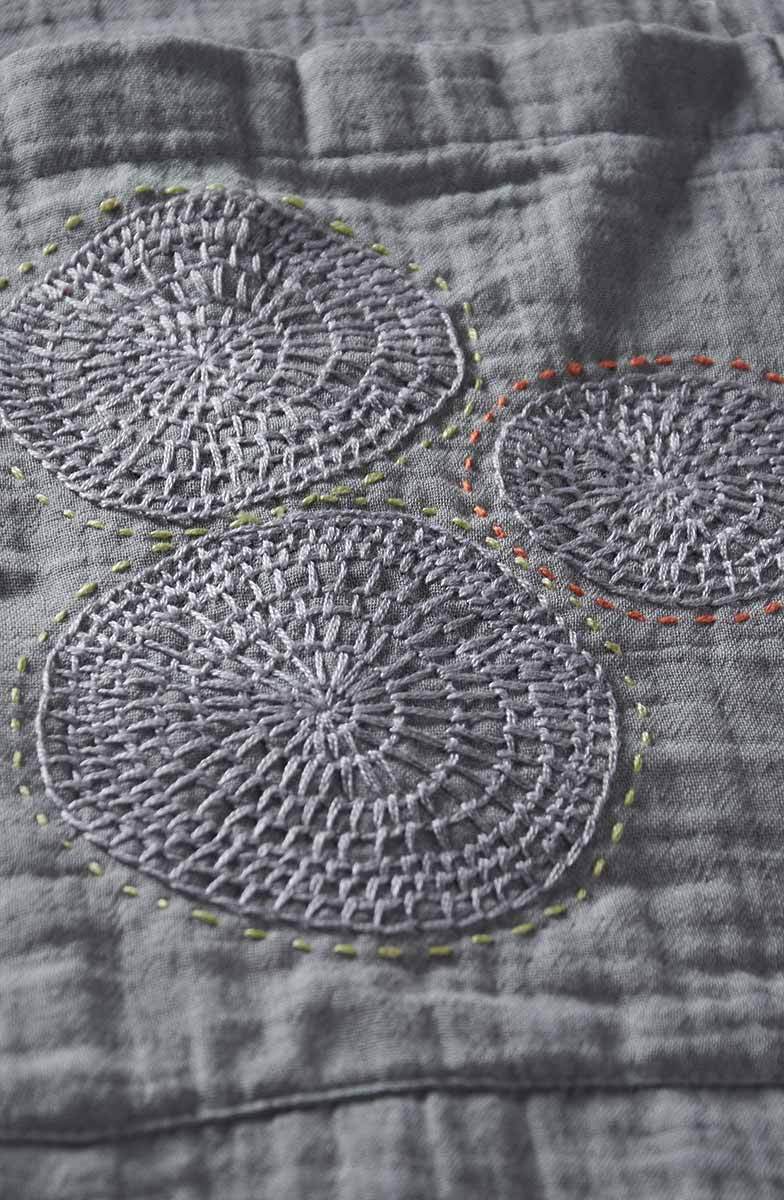 Rishra Cotton Double Gauze Embroidered Jacket - Image 19